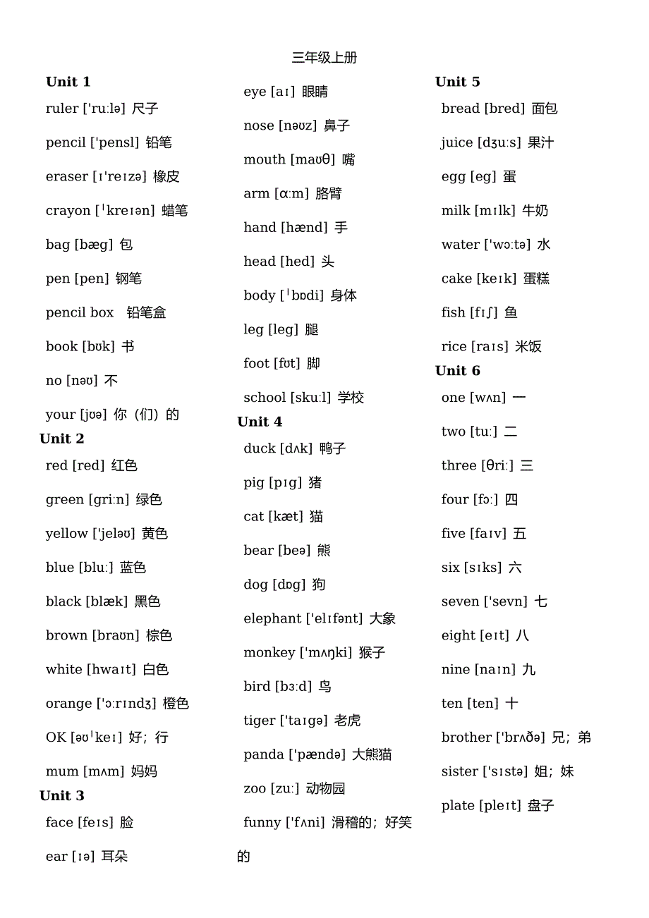 新人教版PEP英语单词表(三年级至六年级全8册)-（最终）_第1页