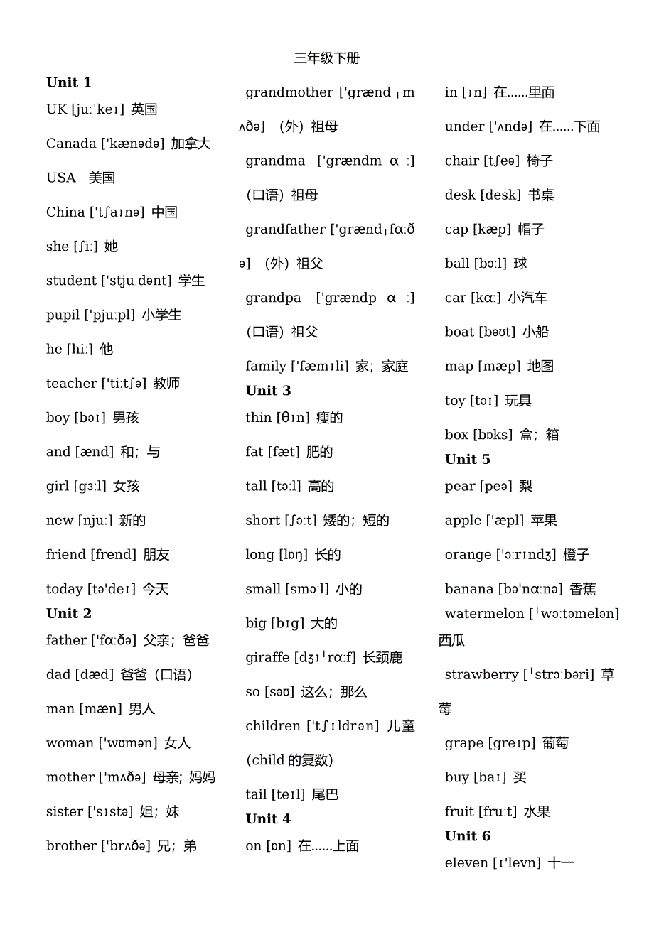 新人教版PEP英语单词表(三年级至六年级全8册)-（最终）_第2页