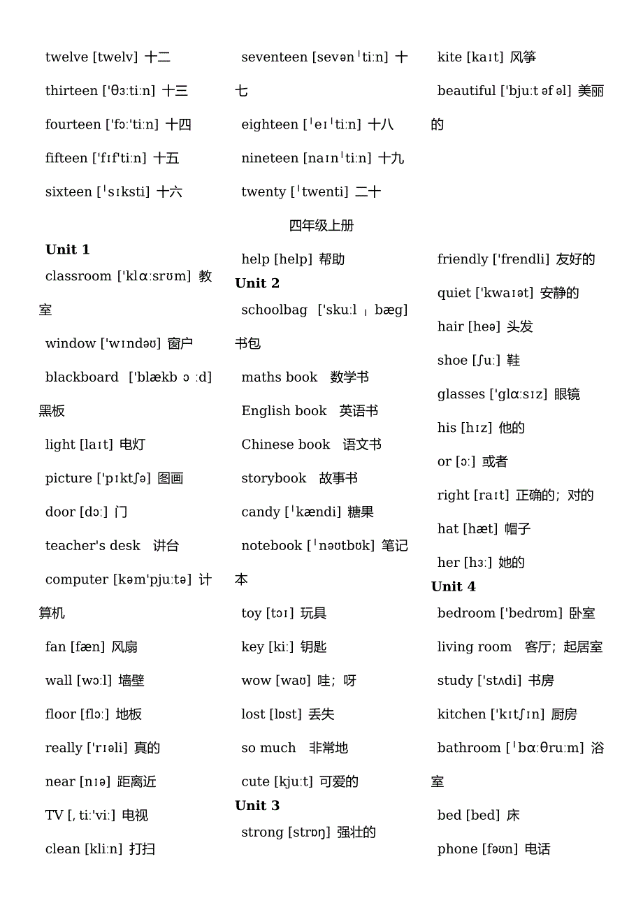 新人教版PEP英语单词表(三年级至六年级全8册)-（最终）_第3页