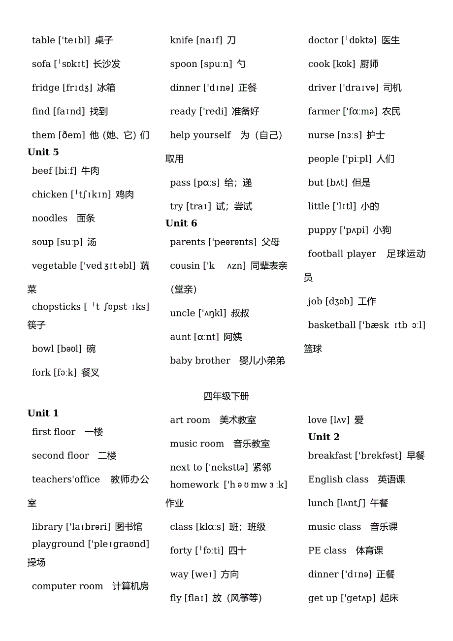 新人教版PEP英语单词表(三年级至六年级全8册)-（最终）_第4页