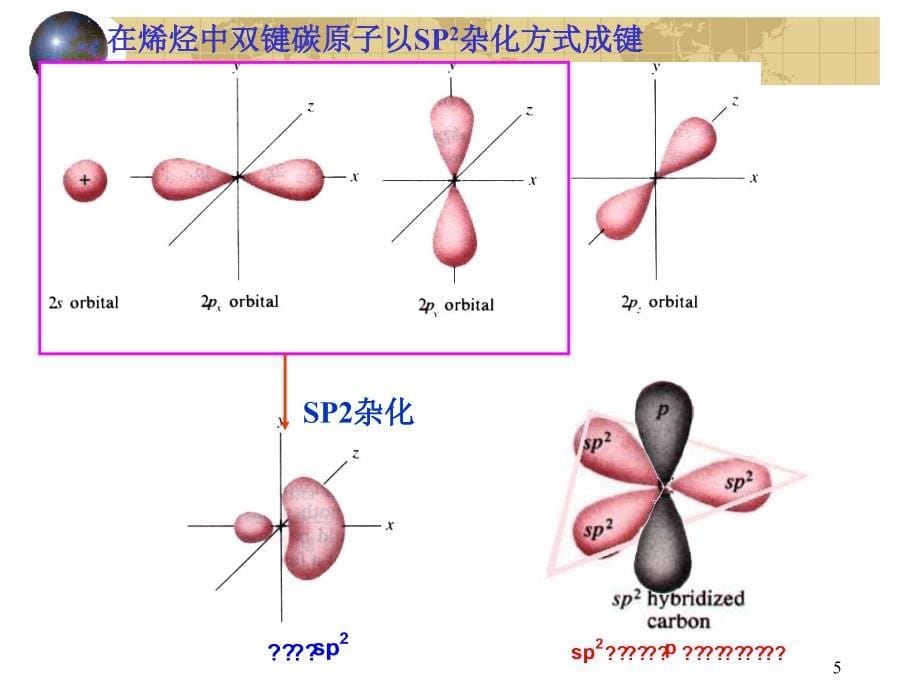 第四章 不饱和烃_第5页