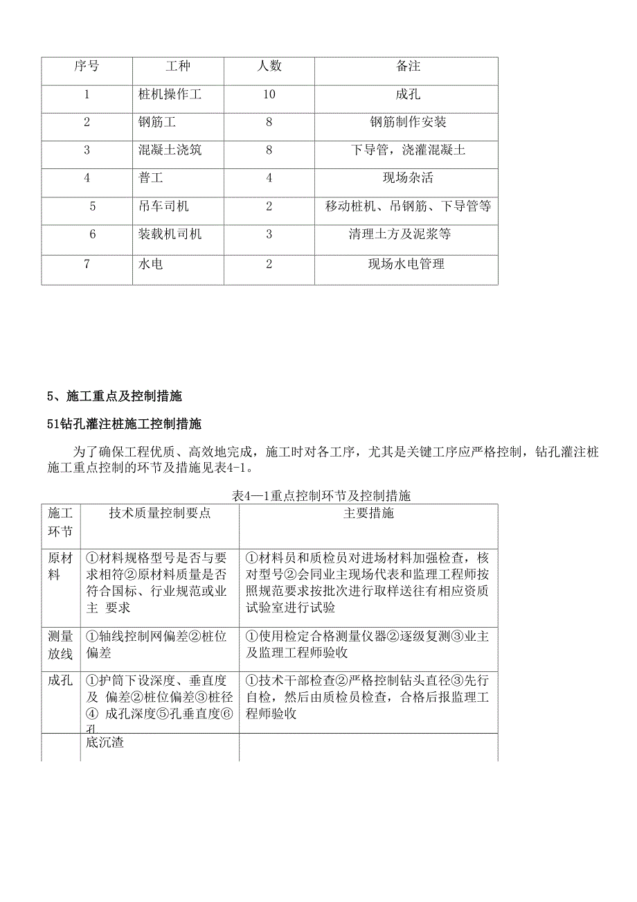 机械钻孔桩专项施工方案_第3页