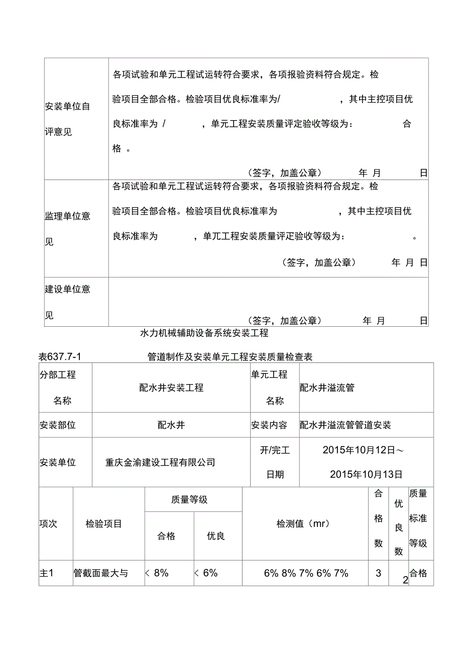 配水井溢流管管道(D3258)安装_第2页