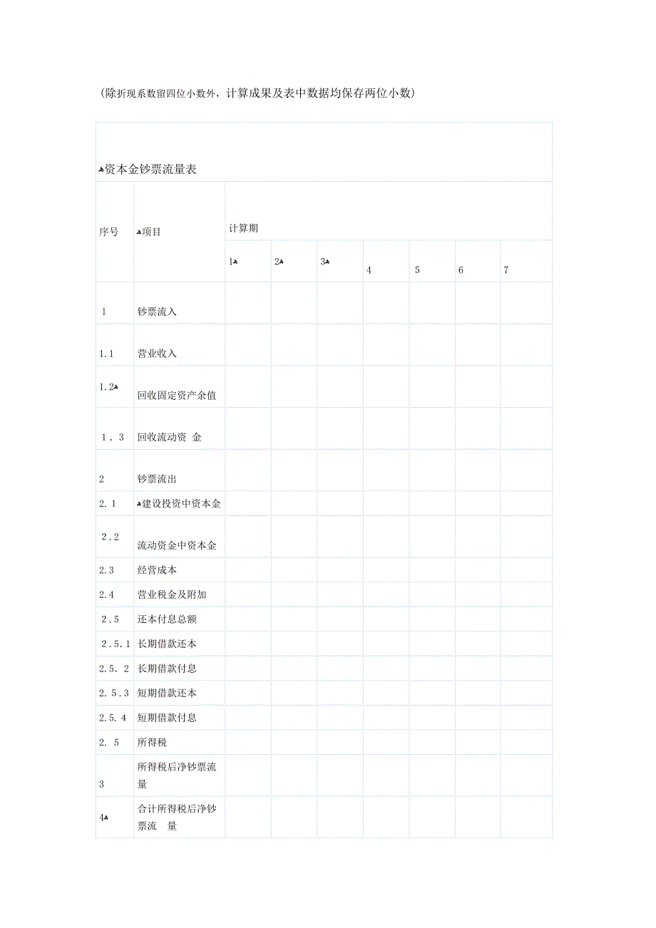 王双增博客出的一道财务题目及答案_第2页