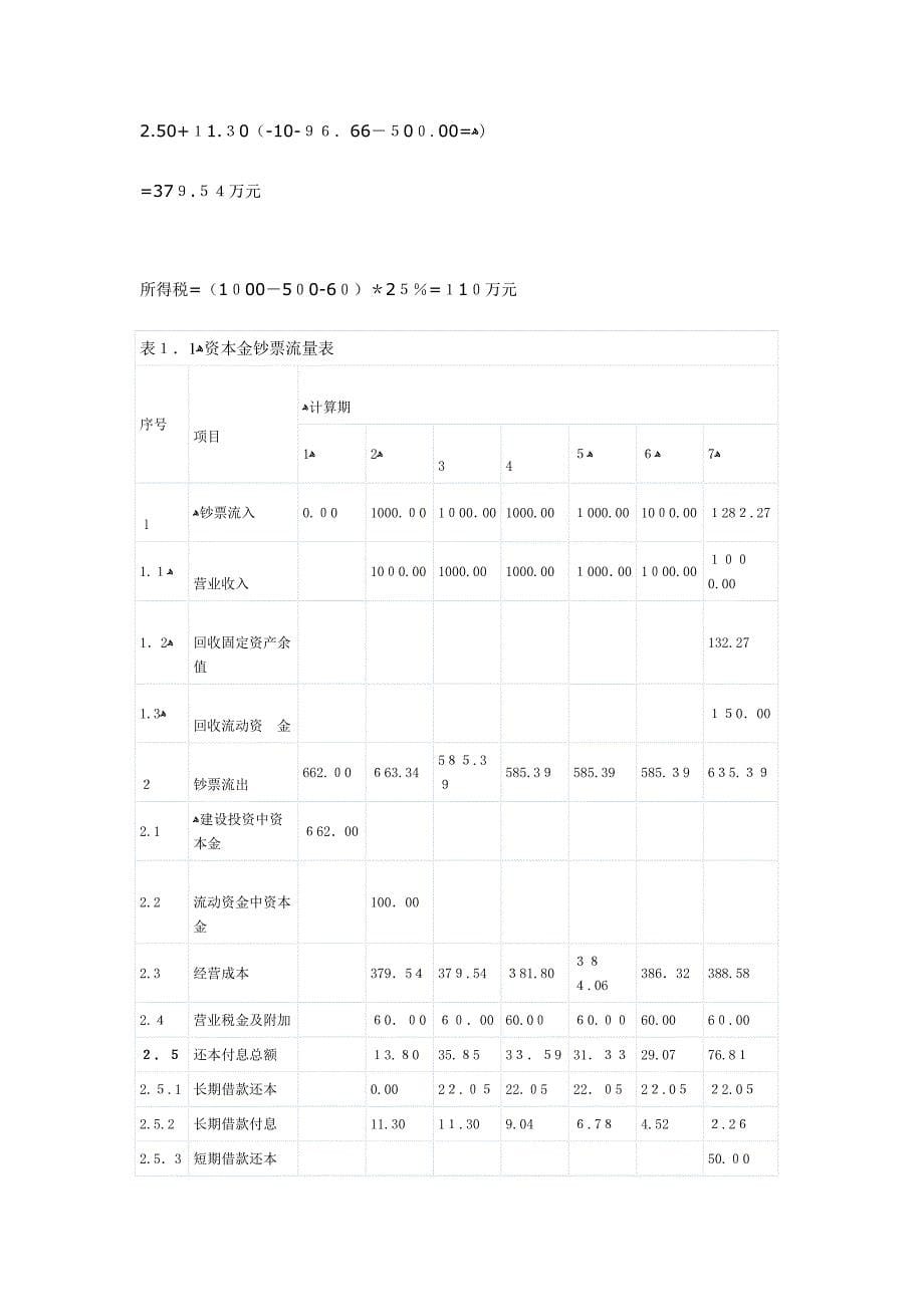 王双增博客出的一道财务题目及答案_第5页