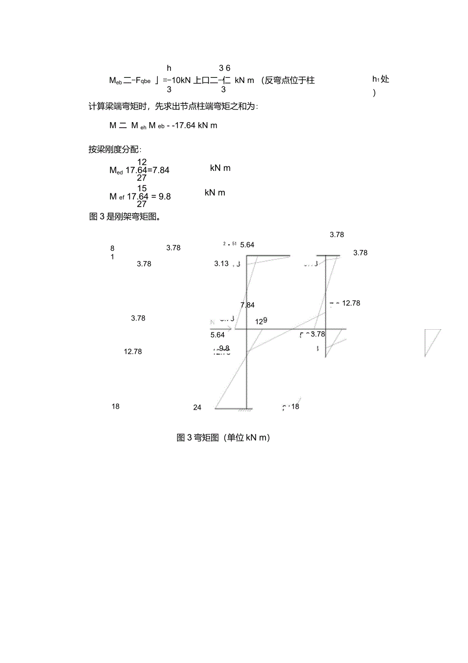 《反弯点法》例题详解_第3页