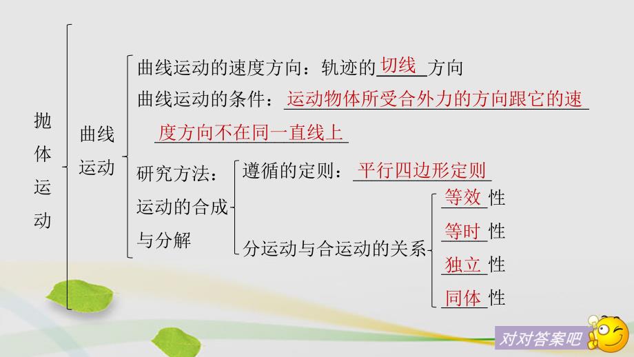 2018-2019学年高中物理 第一章 抛体运动章末总结课件 教科版必修2_第3页