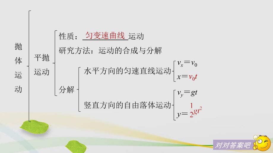 2018-2019学年高中物理 第一章 抛体运动章末总结课件 教科版必修2_第4页