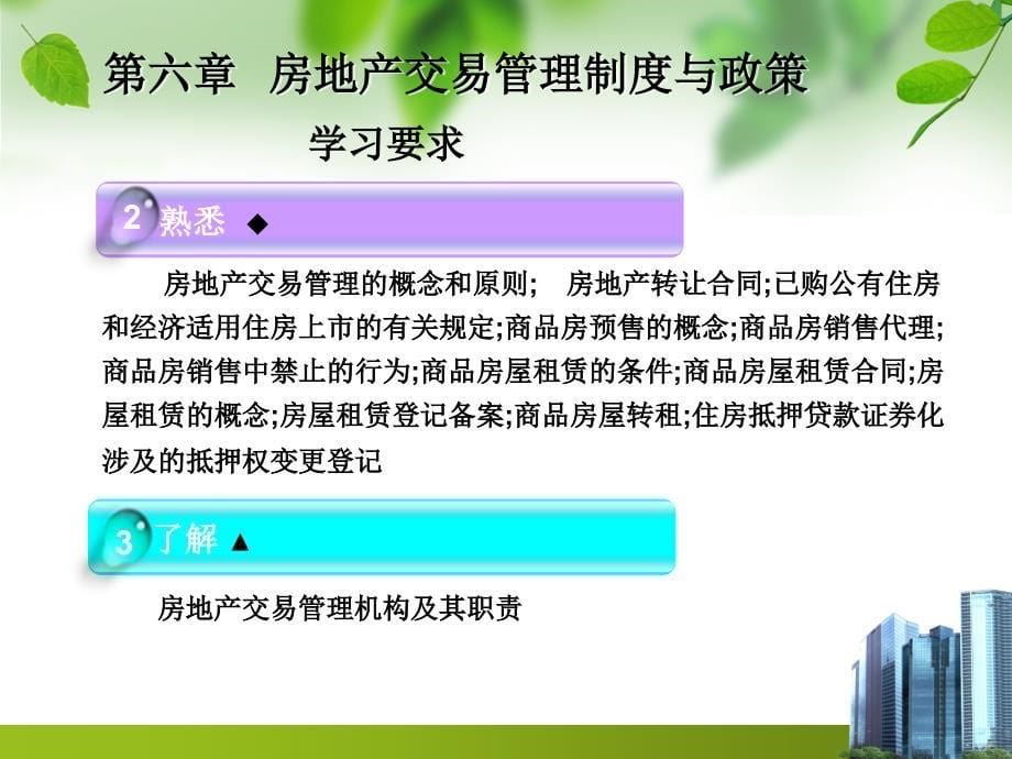 第六章房地产交易管理制度与政策_第5页