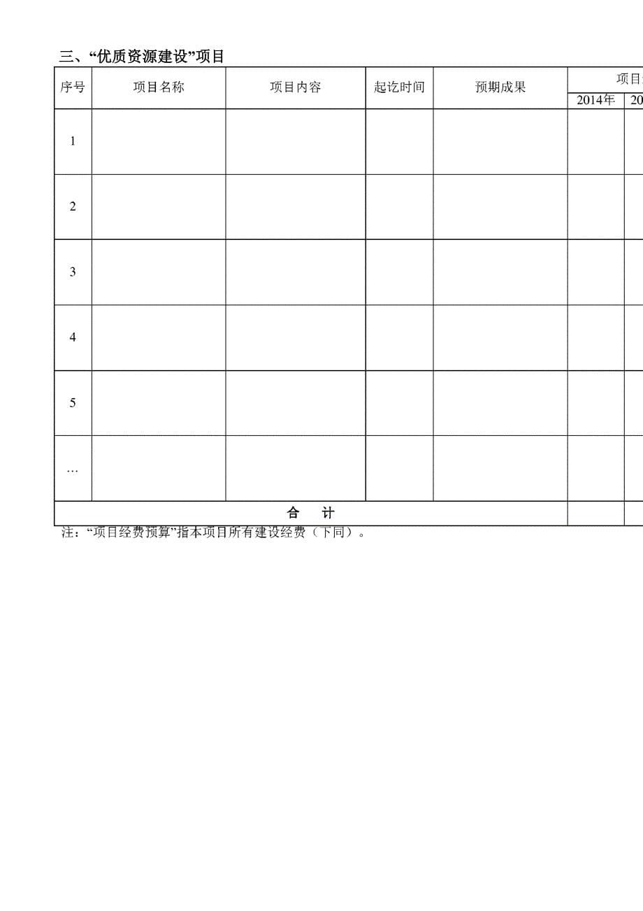 江苏高校优势学科建设工程doc_第5页