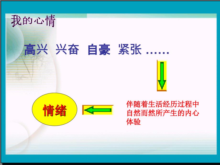 我的情绪我做主_第2页