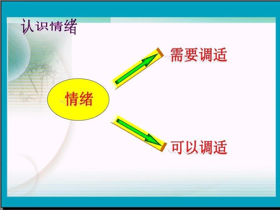 我的情绪我做主_第5页