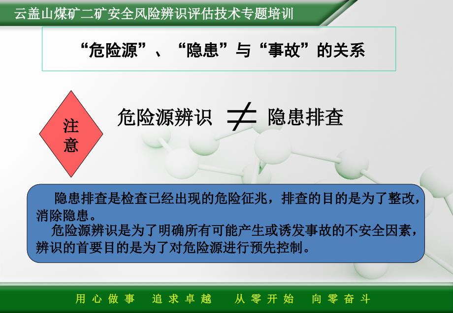 安全风险辨识评估技术培训课件_第5页