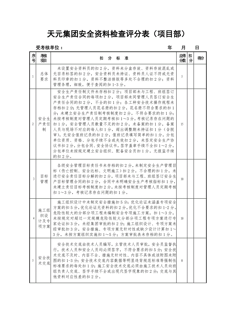 天元集团安全环保资料检查评分表项目部.doc_第1页