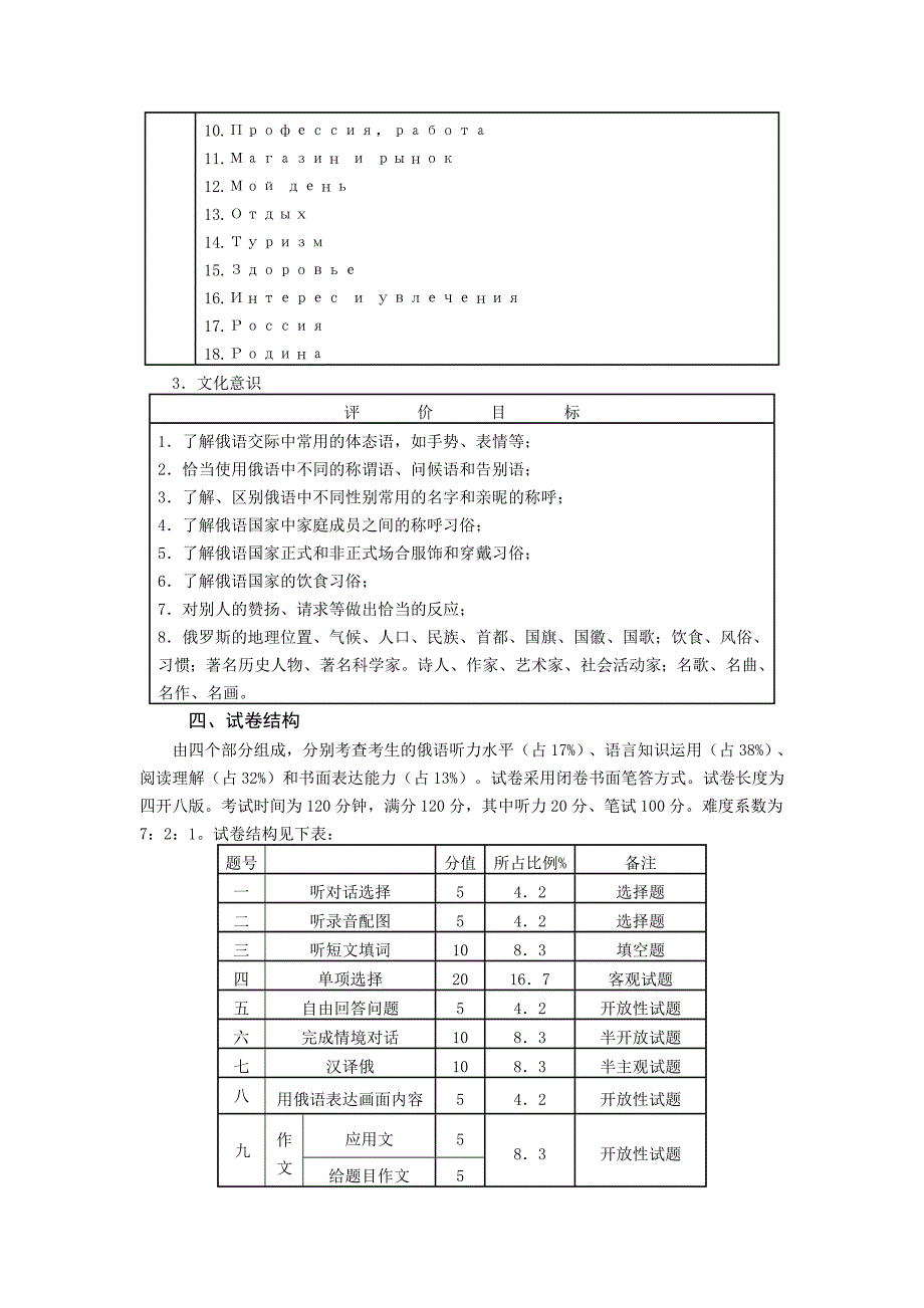 2013年黑河市初中毕业生学业考试俄语学科命题说明_第3页