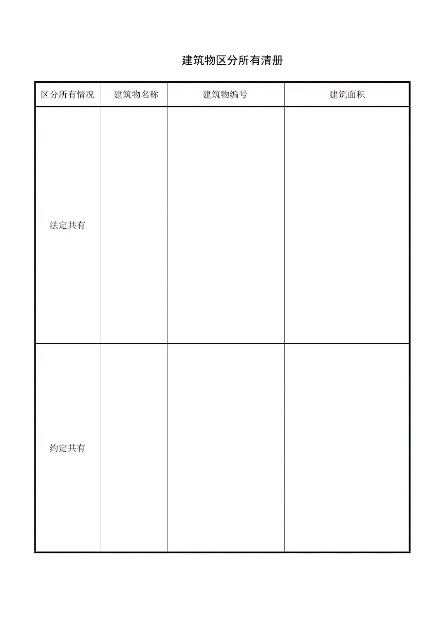 房屋所有权初始登记申请书_第3页