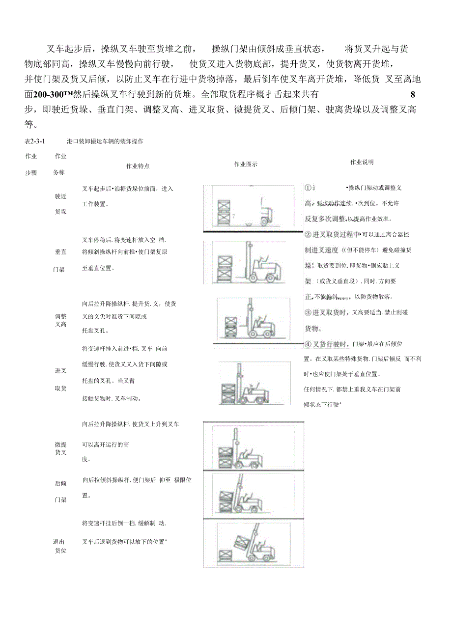 港口机械操作叉车的装卸操作_第4页