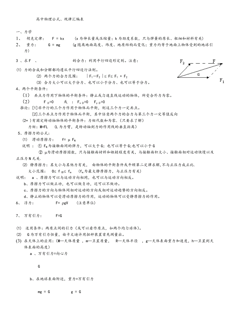 高中物理公式总结汇总.doc_第1页