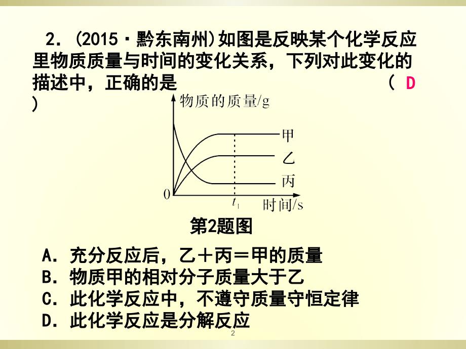 课后练习化学反应的应用_第2页