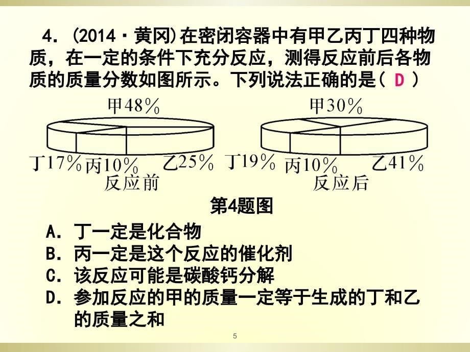 课后练习化学反应的应用_第5页