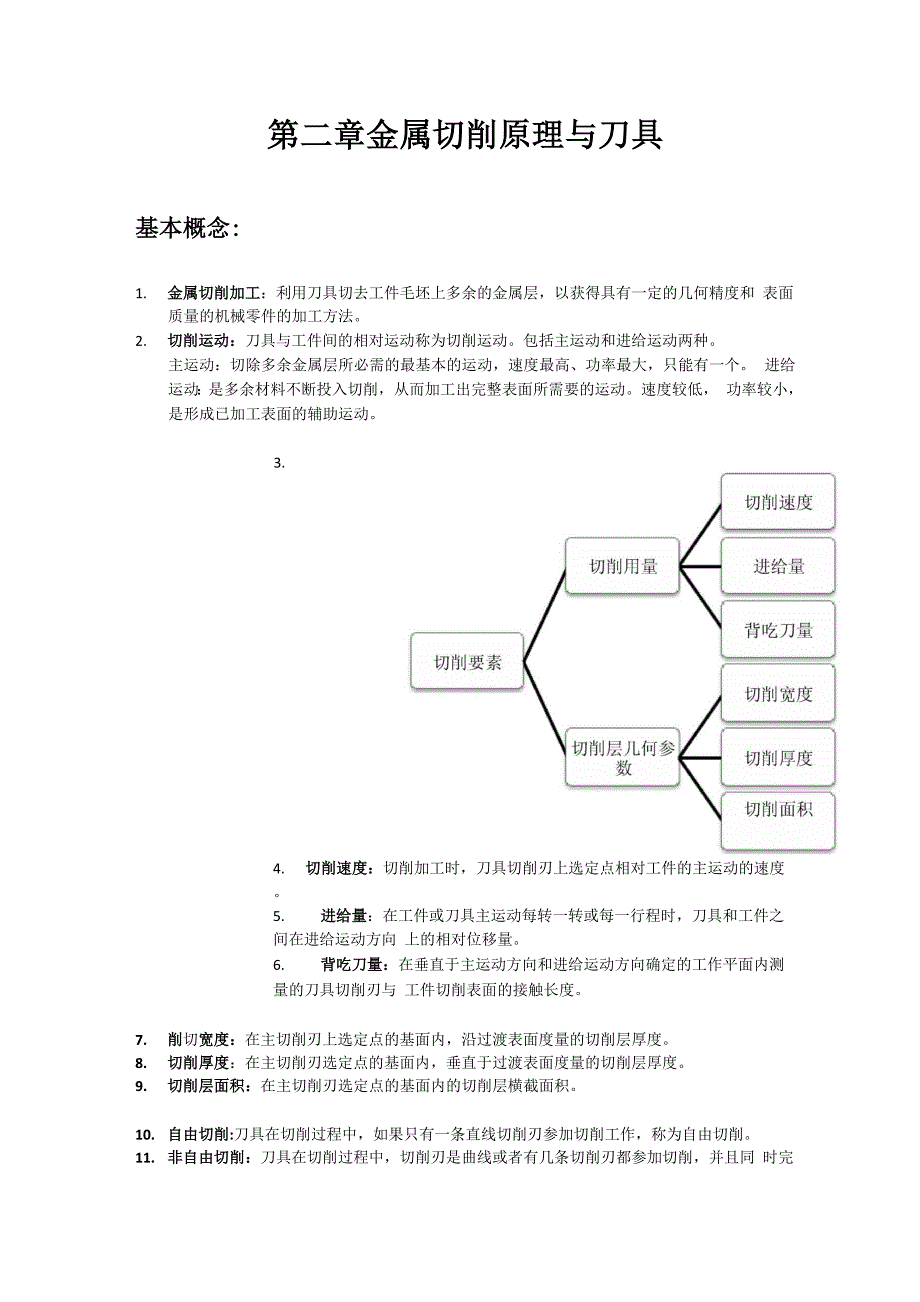 机械制造知识点总结第二章_第1页