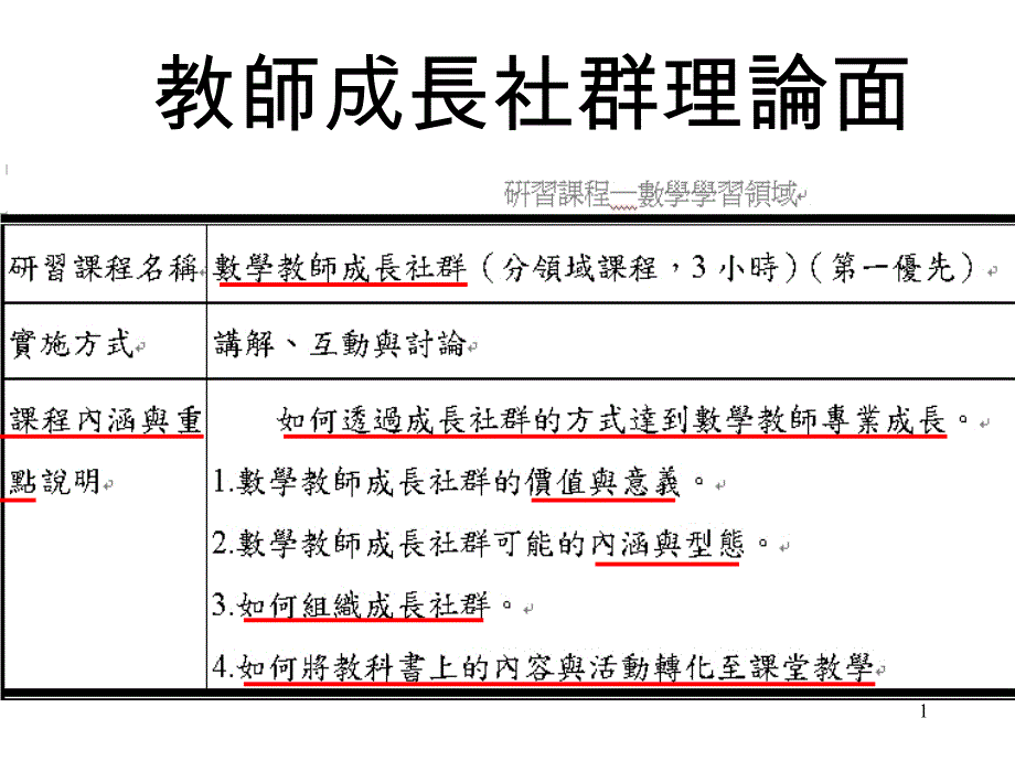 教师成长社群理论面_第1页