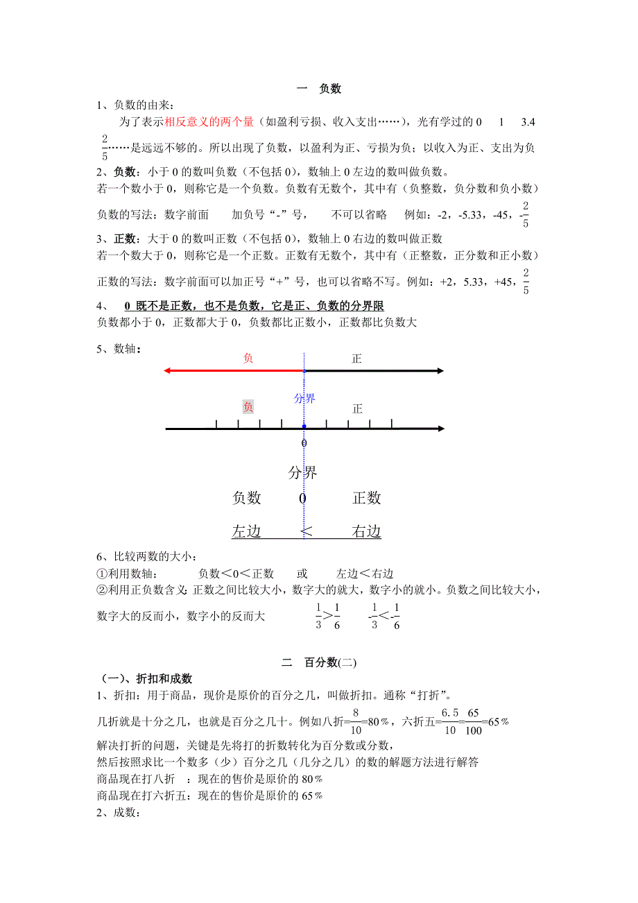 经典2015新人教版六年级下册数学知识点_第1页