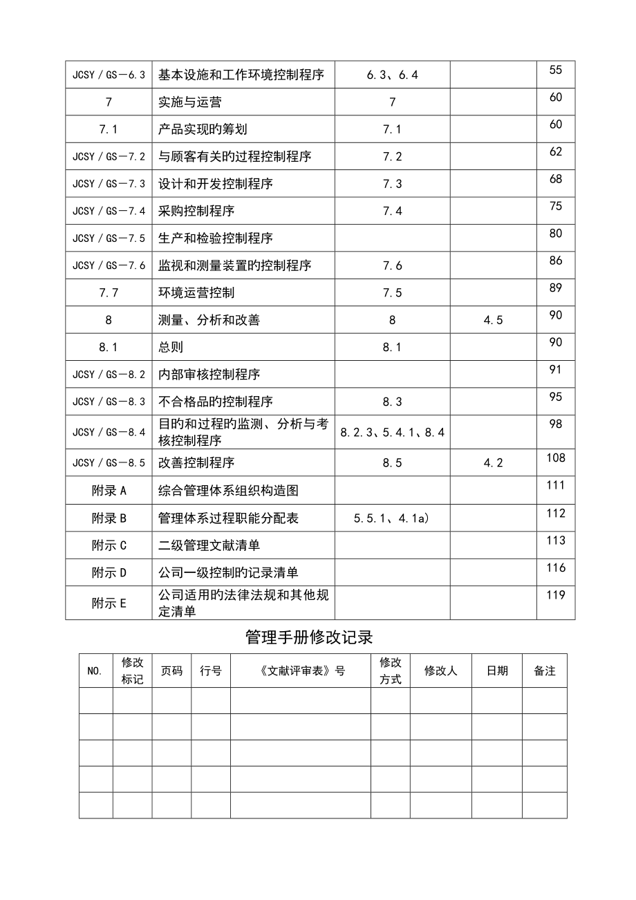 今晨公司管理标准手册_第2页