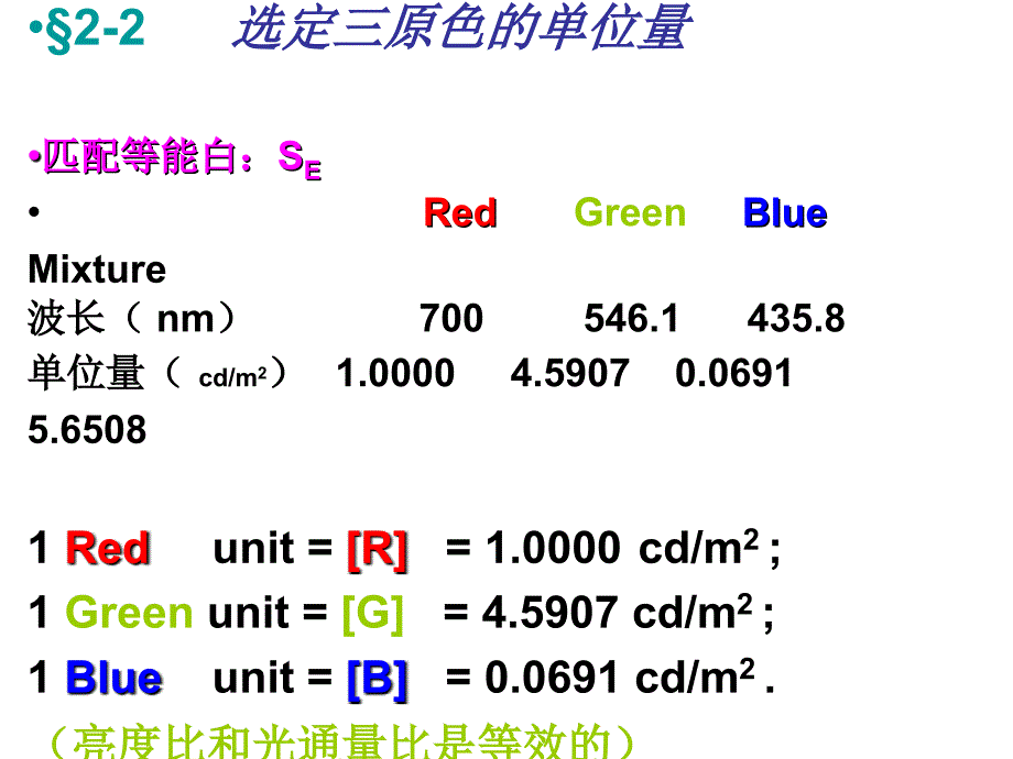 光度学与色度学_第2页