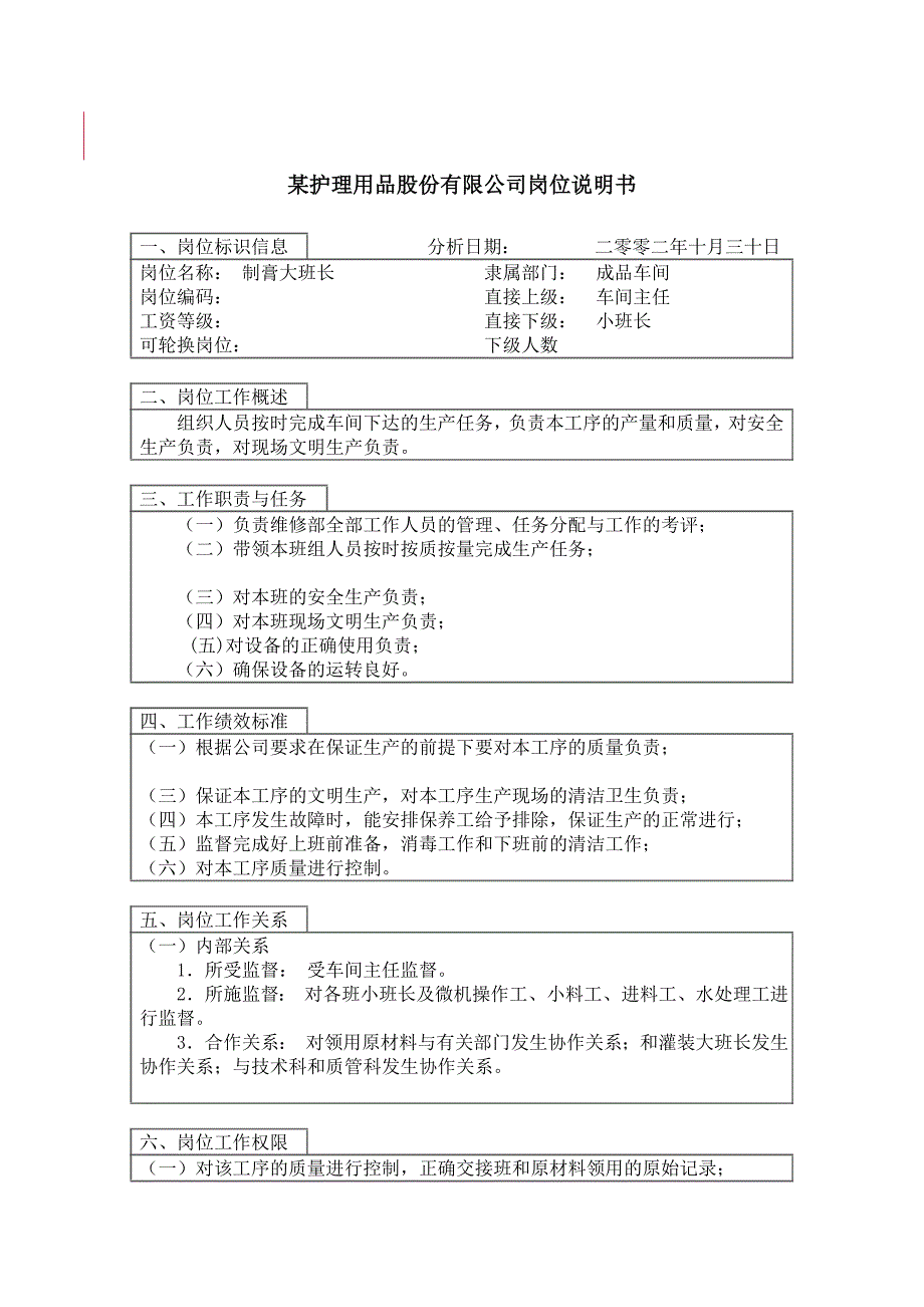 某护理用品公司岗位说明书_第1页