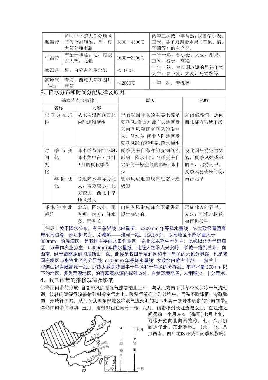 中国地理专题.doc_第5页