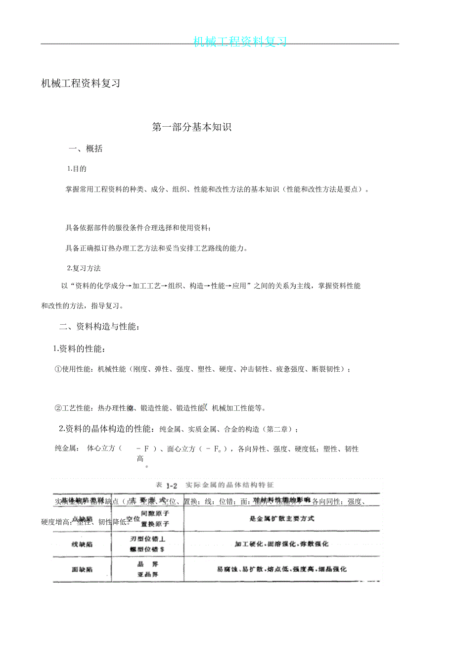 有关机械工程材料总总有关结复习资料[1]2031082155.doc_第1页