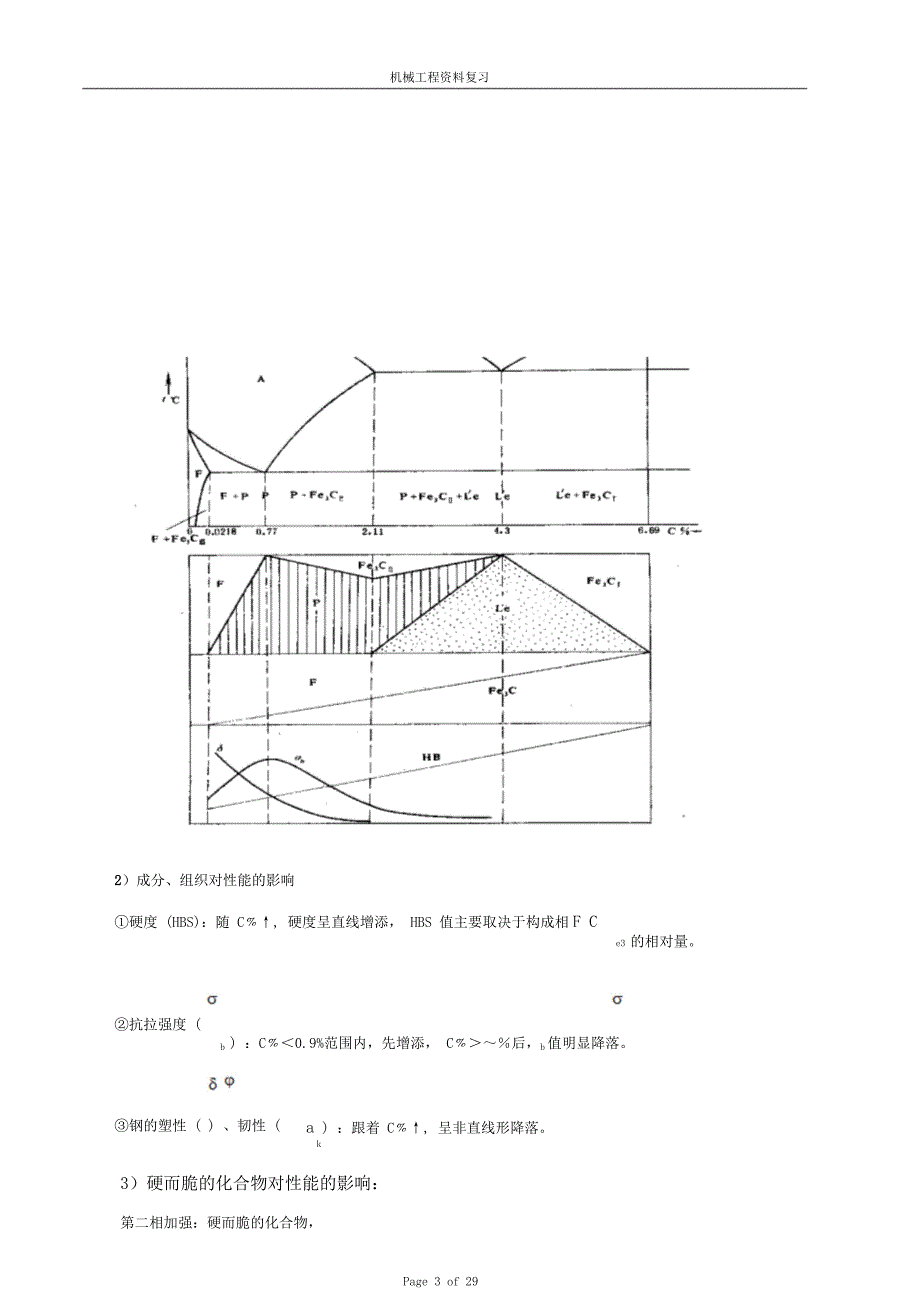 有关机械工程材料总总有关结复习资料[1]2031082155.doc_第4页