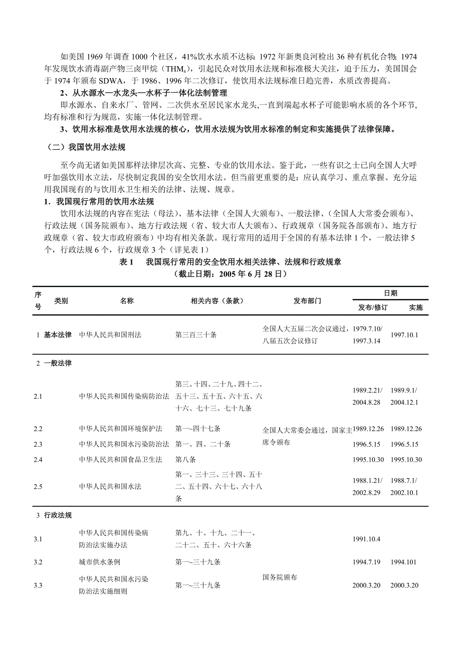 生活饮用水卫生法规和卫生标准_第2页