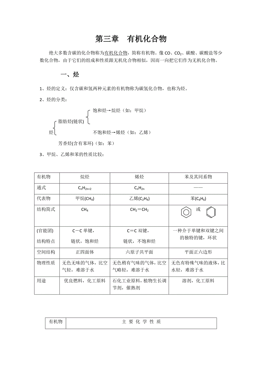 人教版化学必修二有机物知识点.docx_第1页