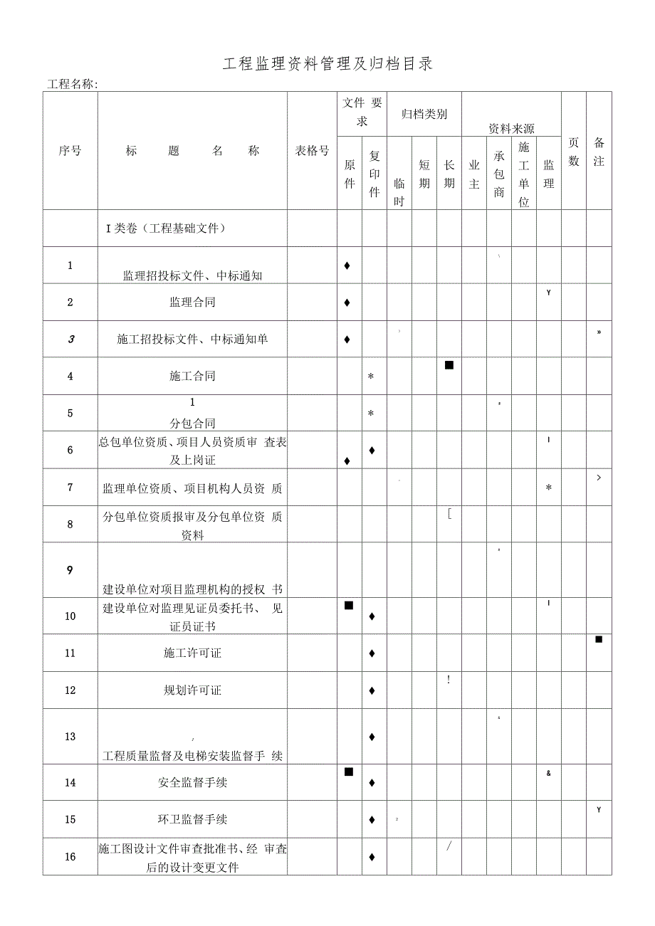 工程监理资料管理及归档目录-2_第1页