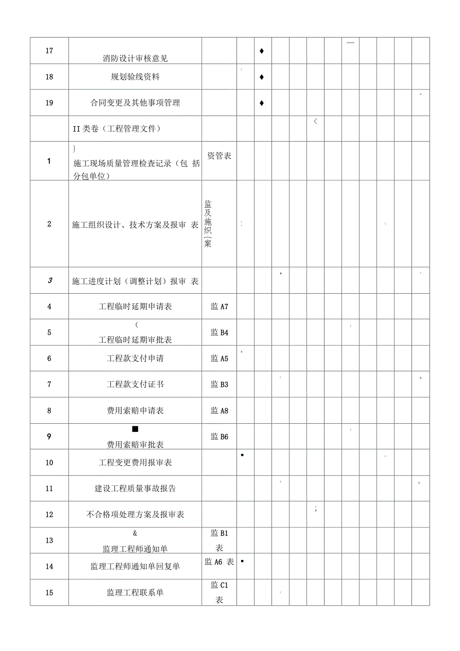 工程监理资料管理及归档目录-2_第2页