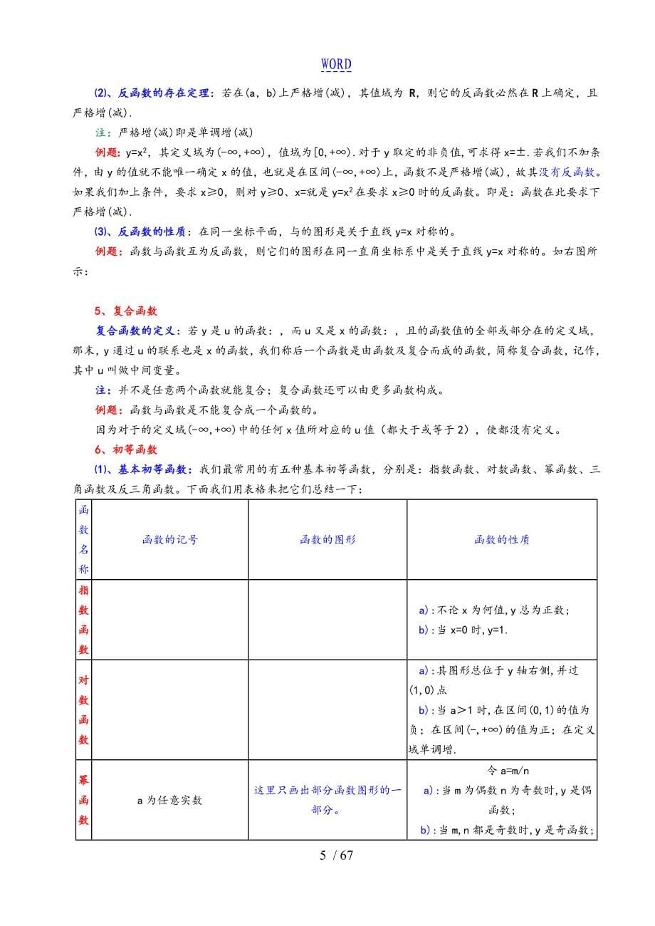 高等数学基本概念基本公式_第5页