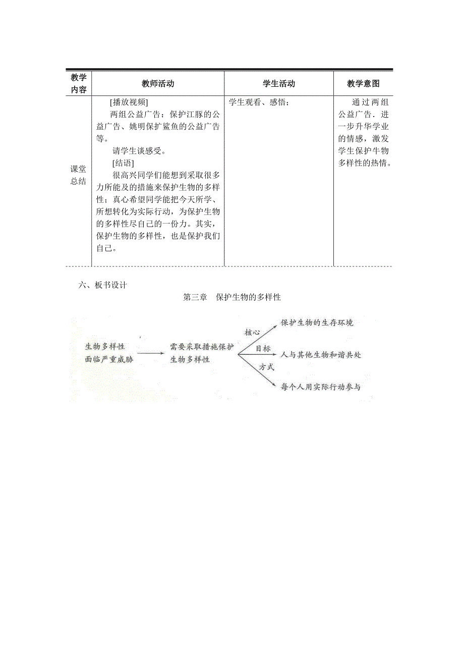 第三章保护生物的多样性_第4页