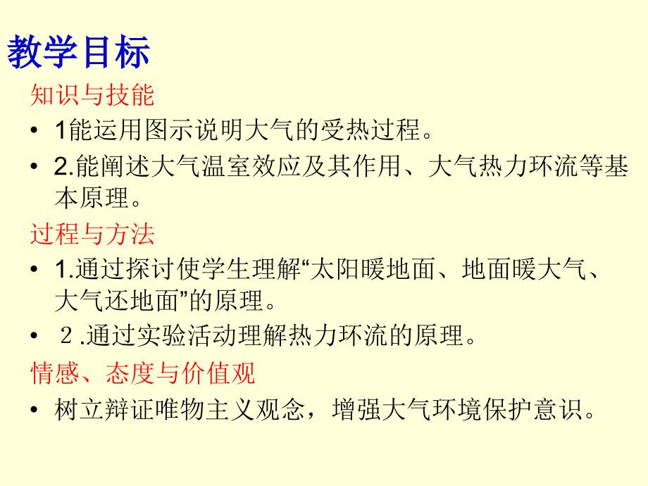 选冷热不均引起大气运动第一课时课件_第2页