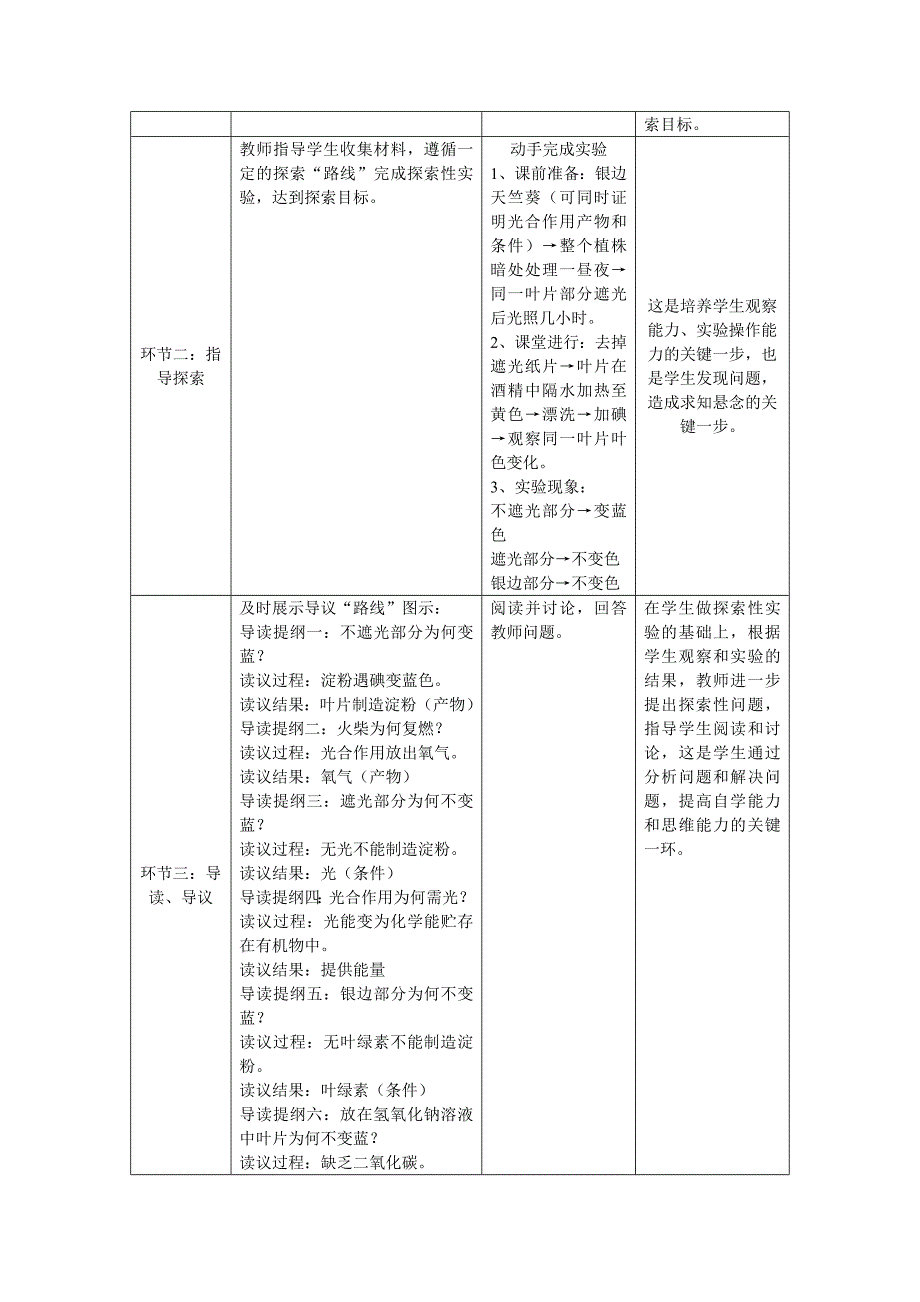 光合作用教学设计_第2页