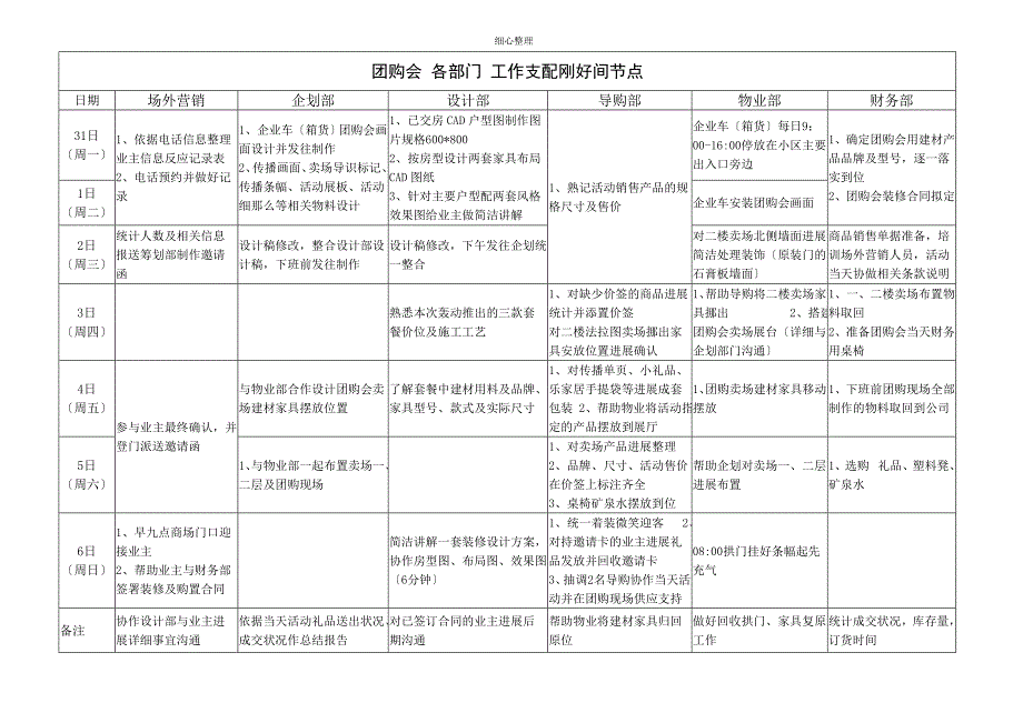 业主装修团购会_第4页