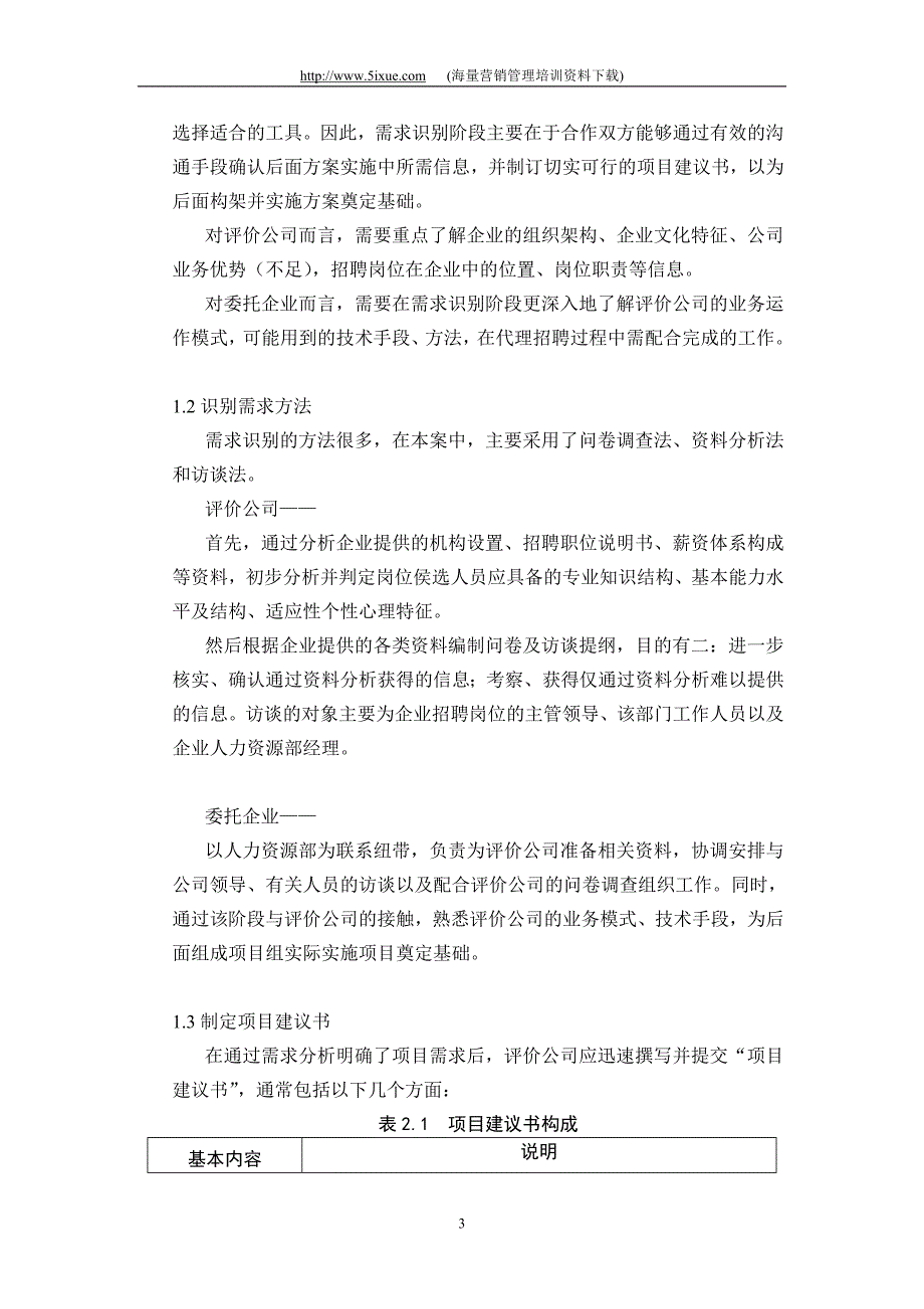 xx药业集团代理招聘项目案例_第3页