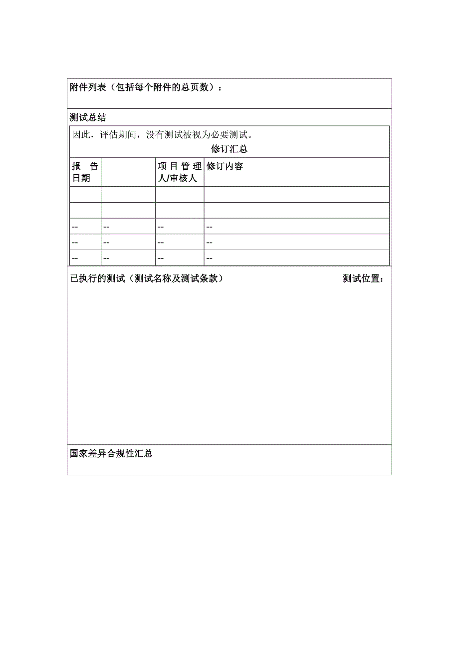 检测报告中文版_第3页