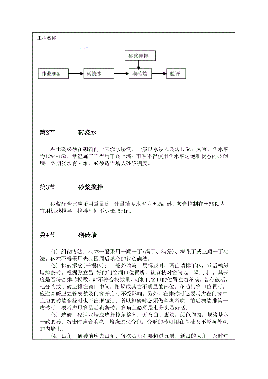 砖砌体施工工艺流程_第2页