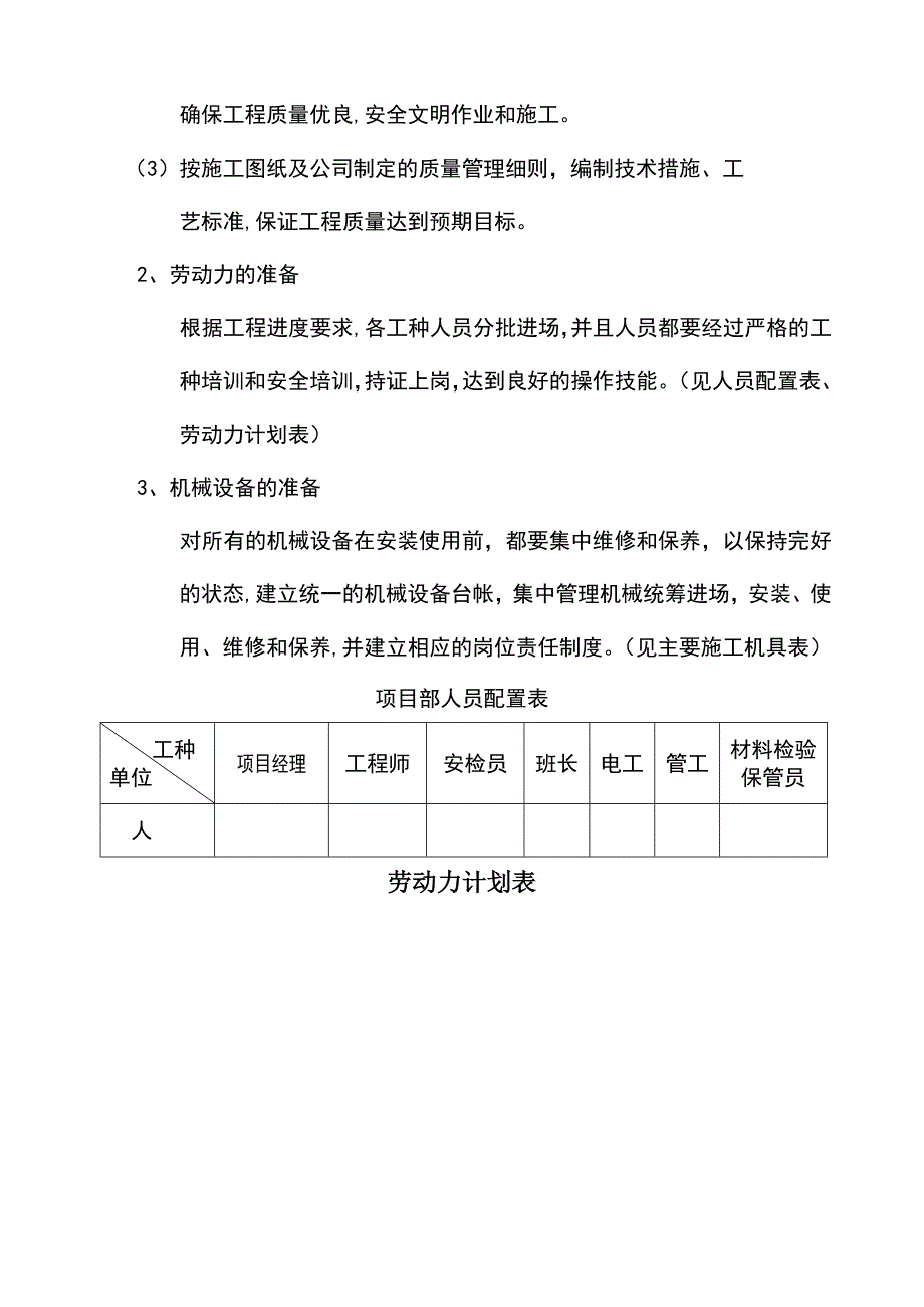 消防工程施工方案范本57908_第3页