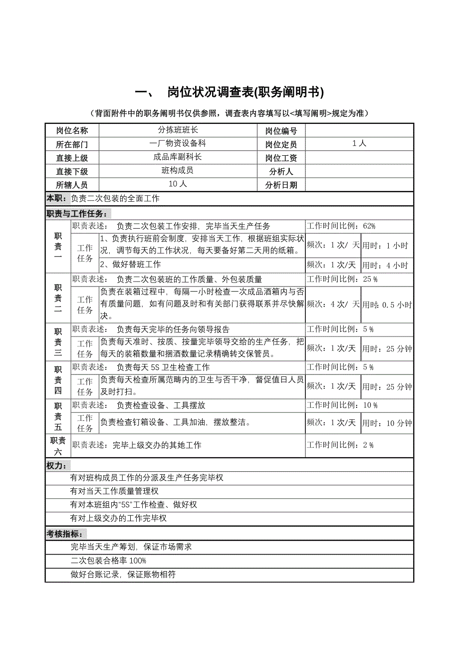 分拣班班长的工作职责_第1页