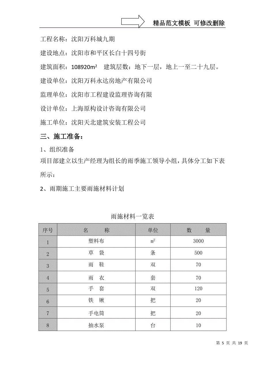 万科城雨季施工专项方案_第5页