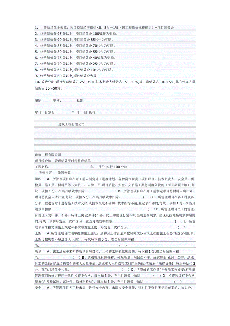 施工项目绩效考核资料_第3页