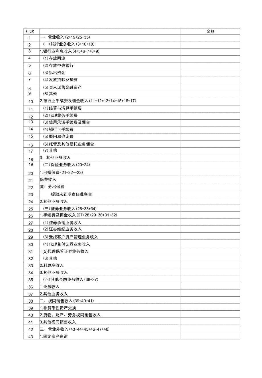 2017年企业所得税年度申报表A类_第5页